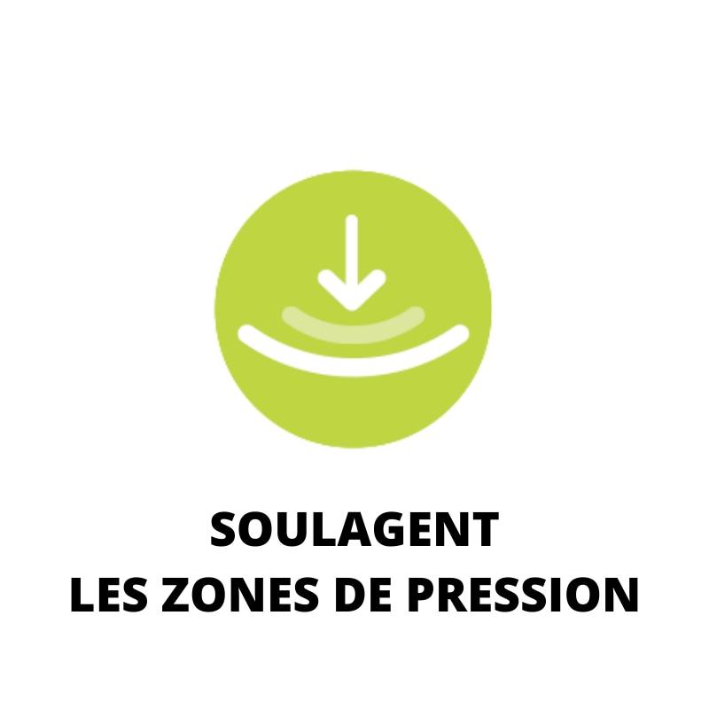 Patchs confort Anti-frottement pour vos pieds